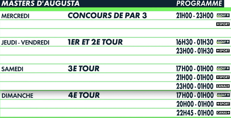 Polo Masters Tech 2025 – Homme – Taille L – Bleu – Neuf Avec étiquettes – Golf