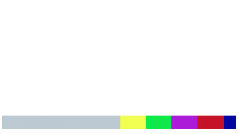 Catfish : fausse identité