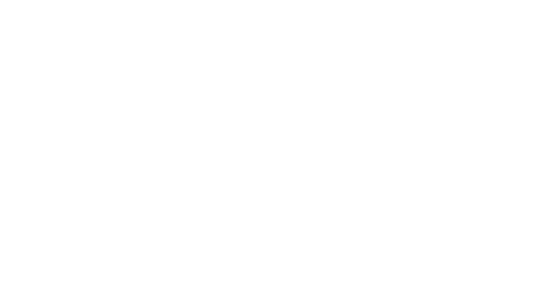 ABC GOTOWANIA