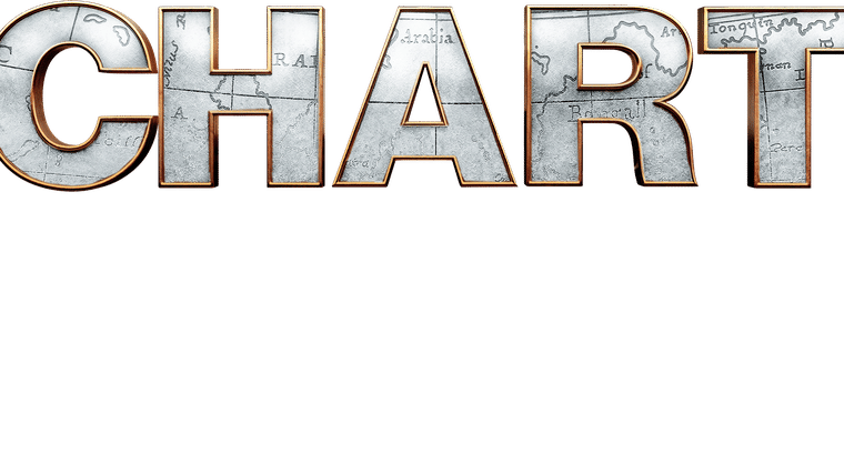 Uncharted